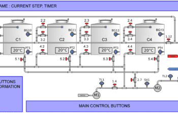 CIP-A504-control-panel-lcd